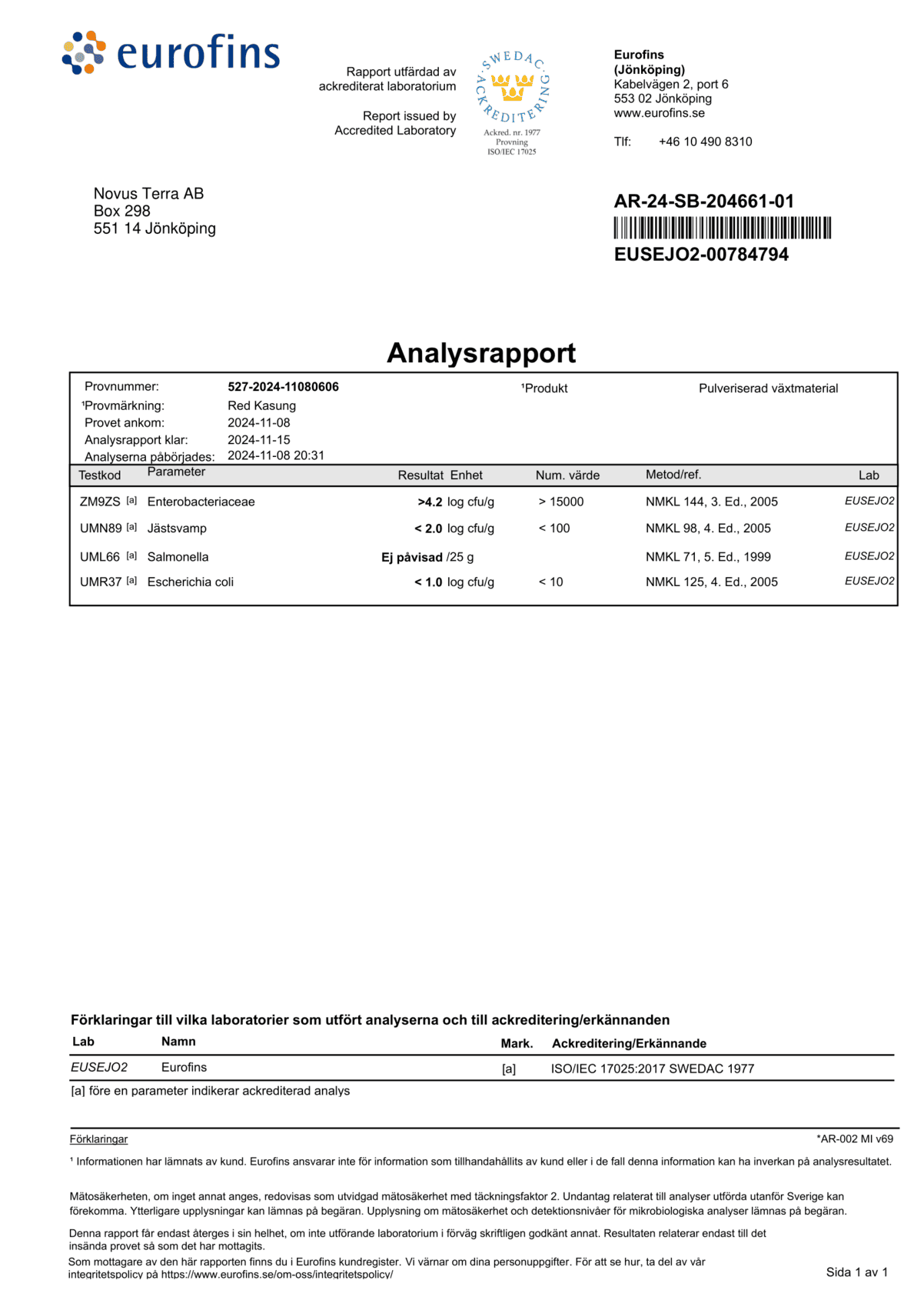 Red Kasung Labbrapport