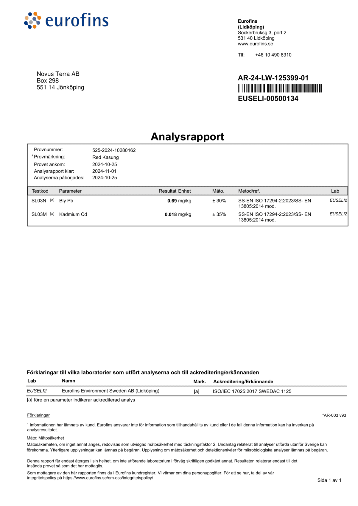 Red Kasung Labbrapport Heavy Metals